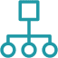 Custom ERP Development