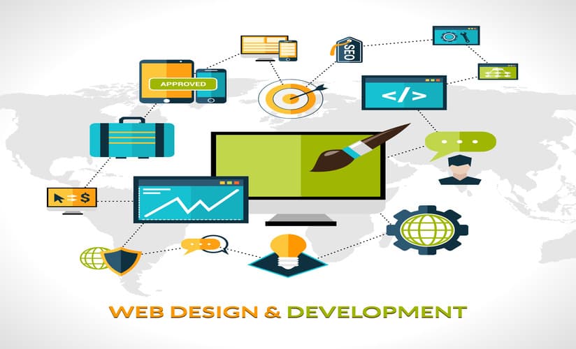 9 Benefits of a Corporate Website That May Change Your Perspective [2025 Update]