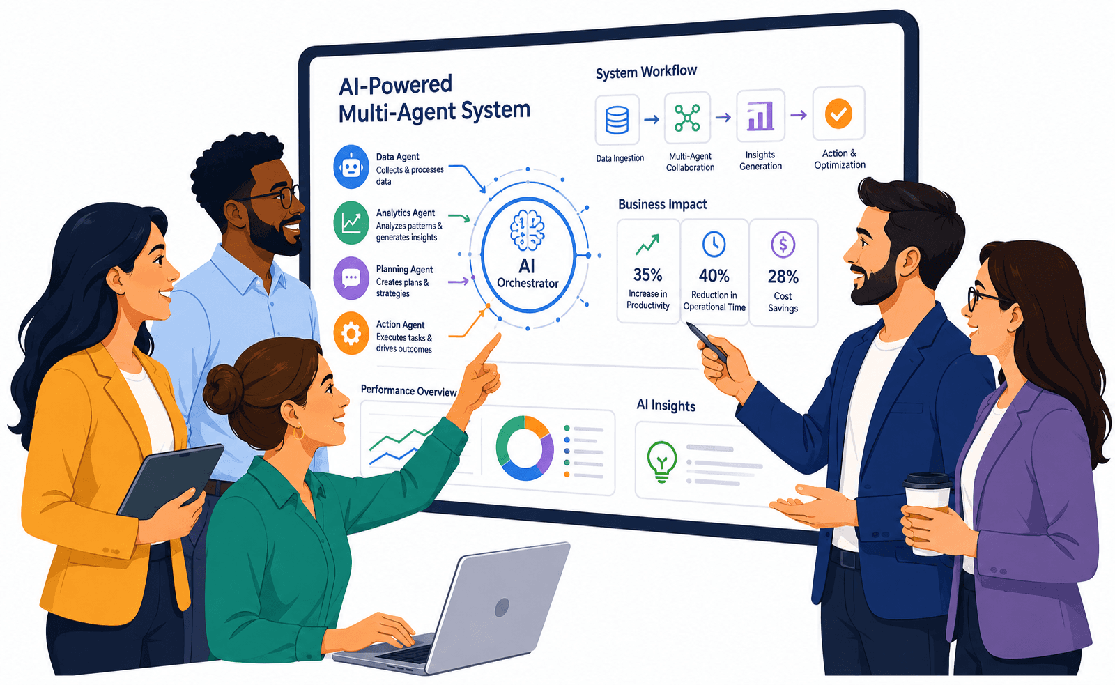 How Multi-Agent AI Systems Are Transforming Businesses