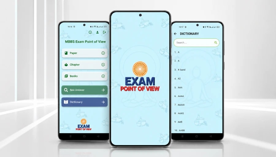 Samadarsi Exam Point of View