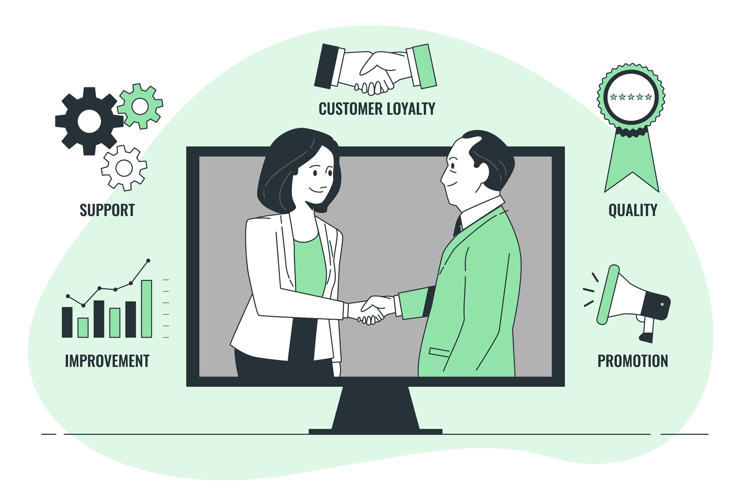 Customer Relationship Management